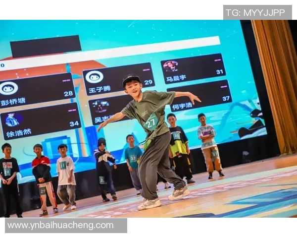 成都街舞队的防守策略解析与街舞文化的深度融合探讨 成都街舞队的防守策略解析与街舞文化的深度融合探讨