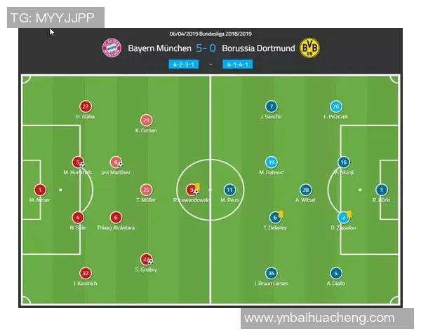 成都足球队与南京足球队赛后复盘实力分析及未来展望 成都足球队与南京足球队赛后复盘实力分析及未来展望