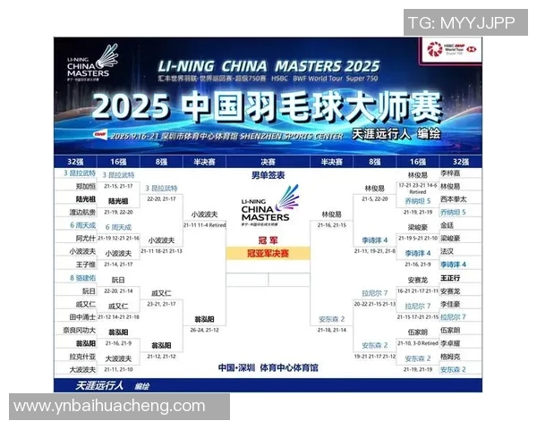 羽毛球节奏排行榜揭晓上海羽毛球队荣登第十名引发热议