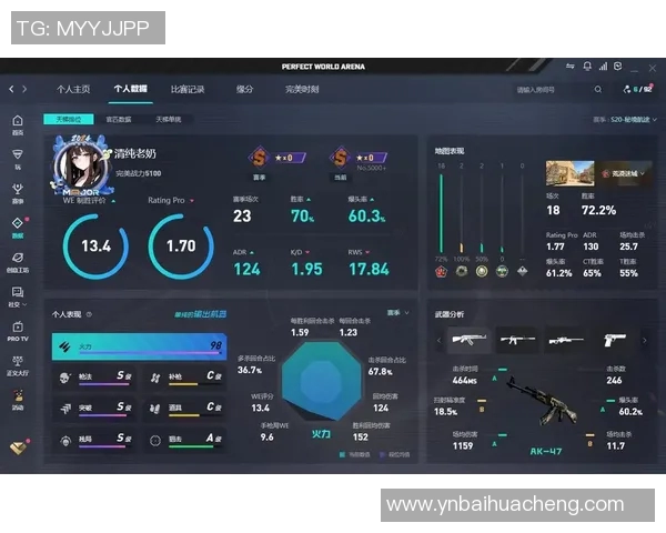 CSGO新手必看：提升个人能力的全面入门指南与实用技巧分享