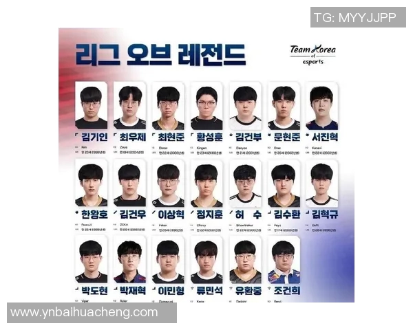 权威发布：2023年英雄联盟速度与实力综合排行榜揭晓