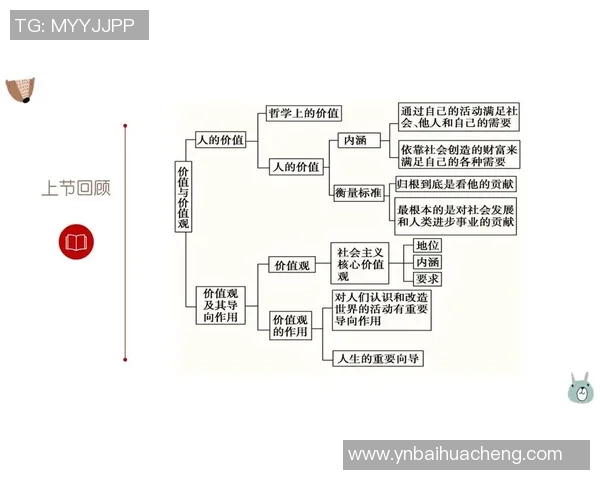 富兰克林的智慧与人生哲学探讨：从科学到政治的全面影响与启示
