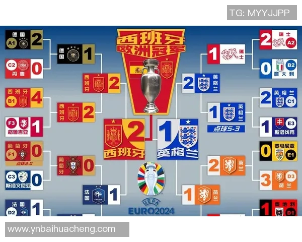 德国与西班牙欧洲杯对决精彩回顾与战术分析 德国与西班牙欧洲杯对决精彩回顾与战术分析