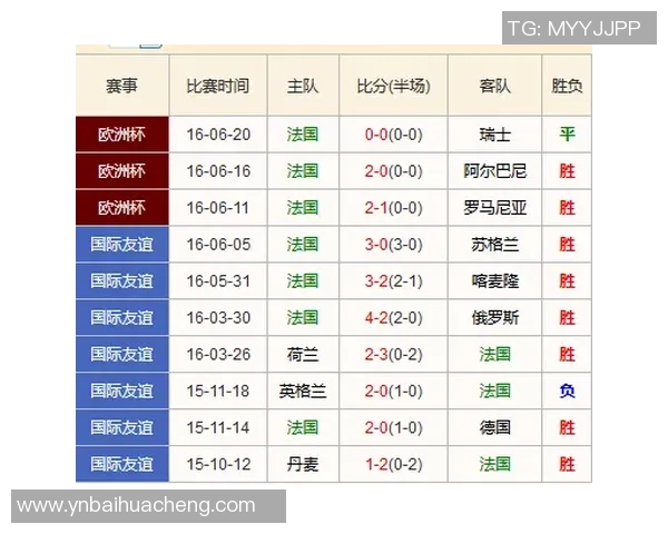 佛罗伦萨与都灵历史交锋回顾及战绩分析