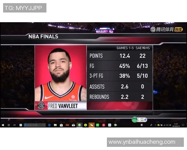 勇士与猛龙对决分析让盘走势及比赛预测解析