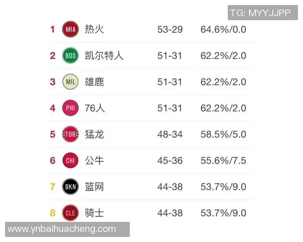 篮网与猛龙对决分析大小分走势及投注建议全解析