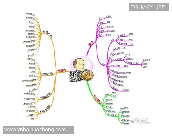 拉波尔特的传奇人生与科学探索之旅:从基础研究到技术创新的启示
