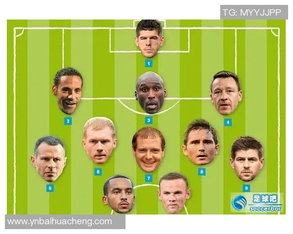 英格兰与美国足球对决分析战术特点与球员表现探讨