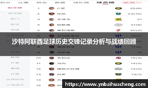 星空电竞官方
